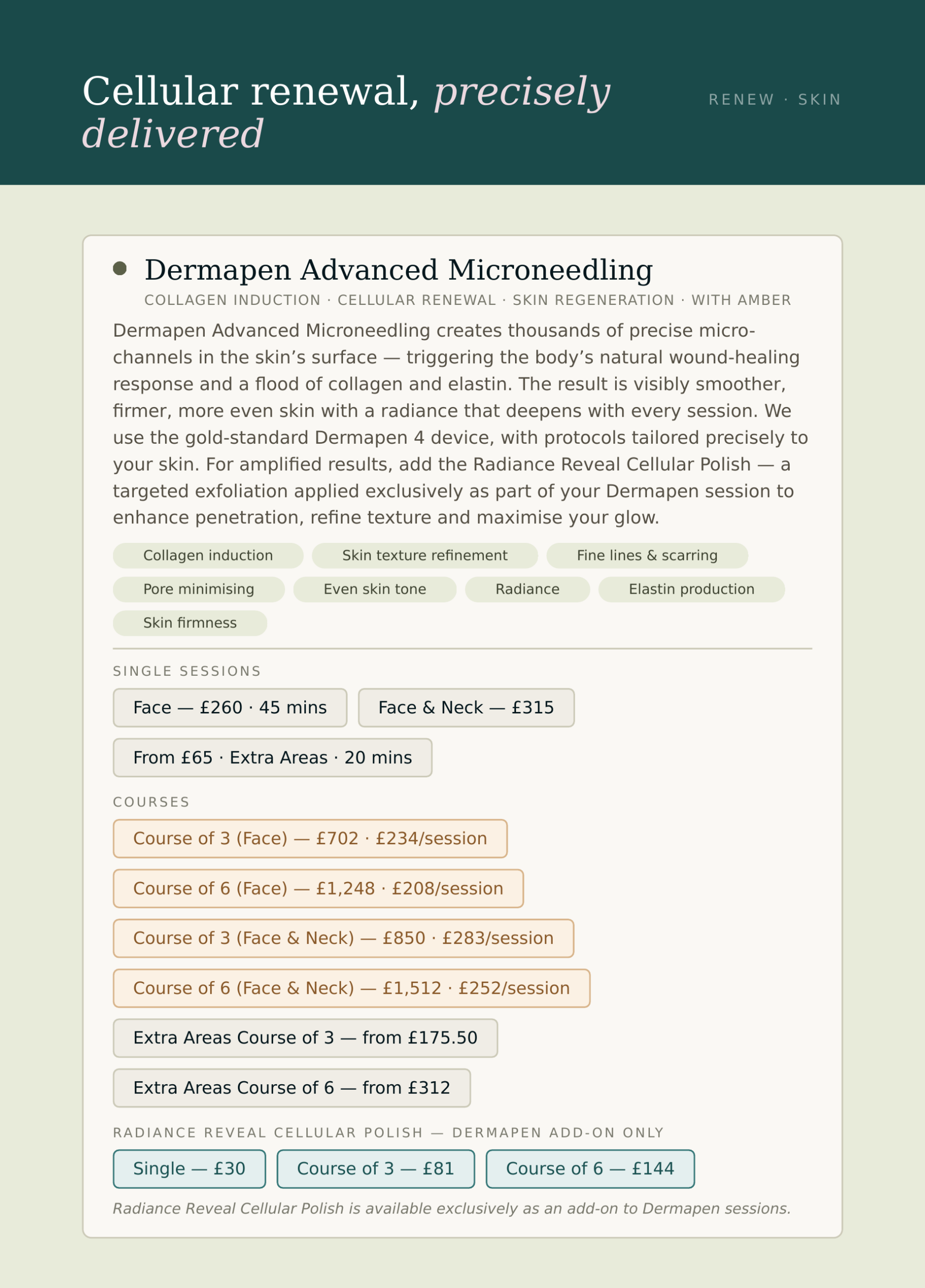 Advanced Microneedling - Packages Gina Conway Aveda Salons and Spas
